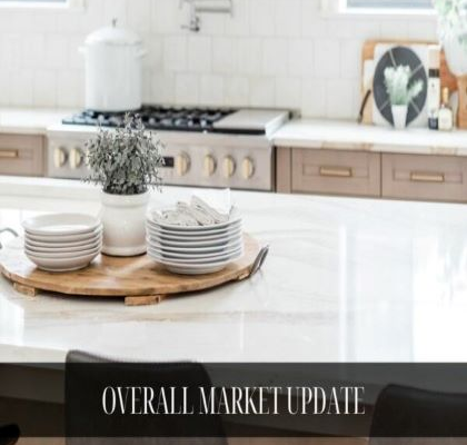 Overall Market Update – 5 Realities for Sellers Now